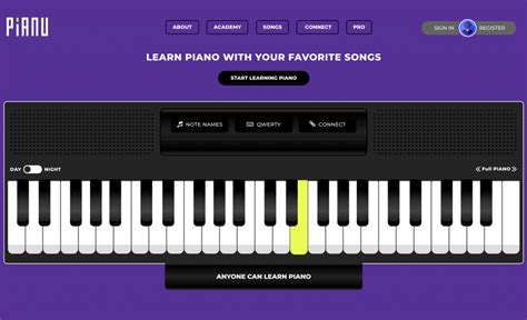 Piano education resources